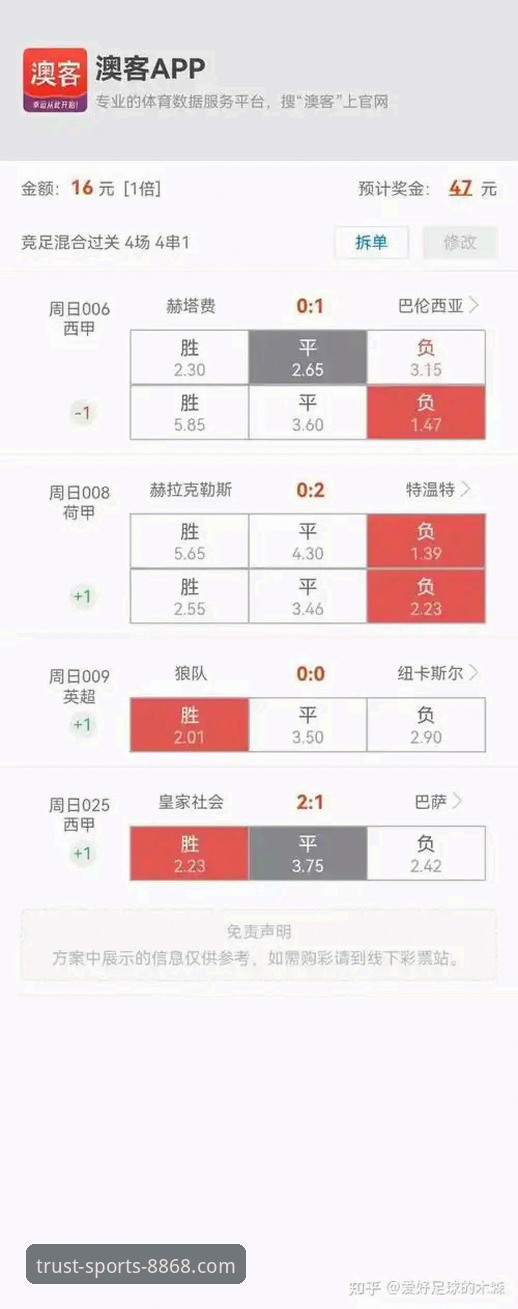 玩转8868体育平台的3个体育竞彩赔率必备技巧与2大核心优势