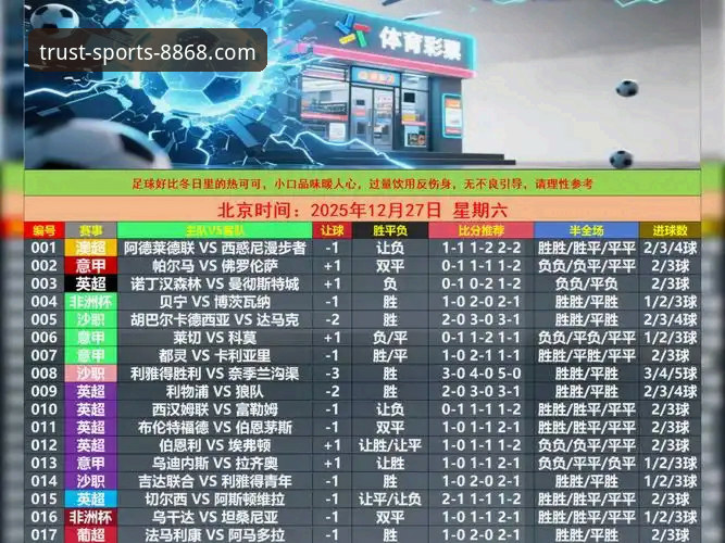 8868体育平台最新动态：深度解析体育赔率怎么样，引领竞彩体验新维度