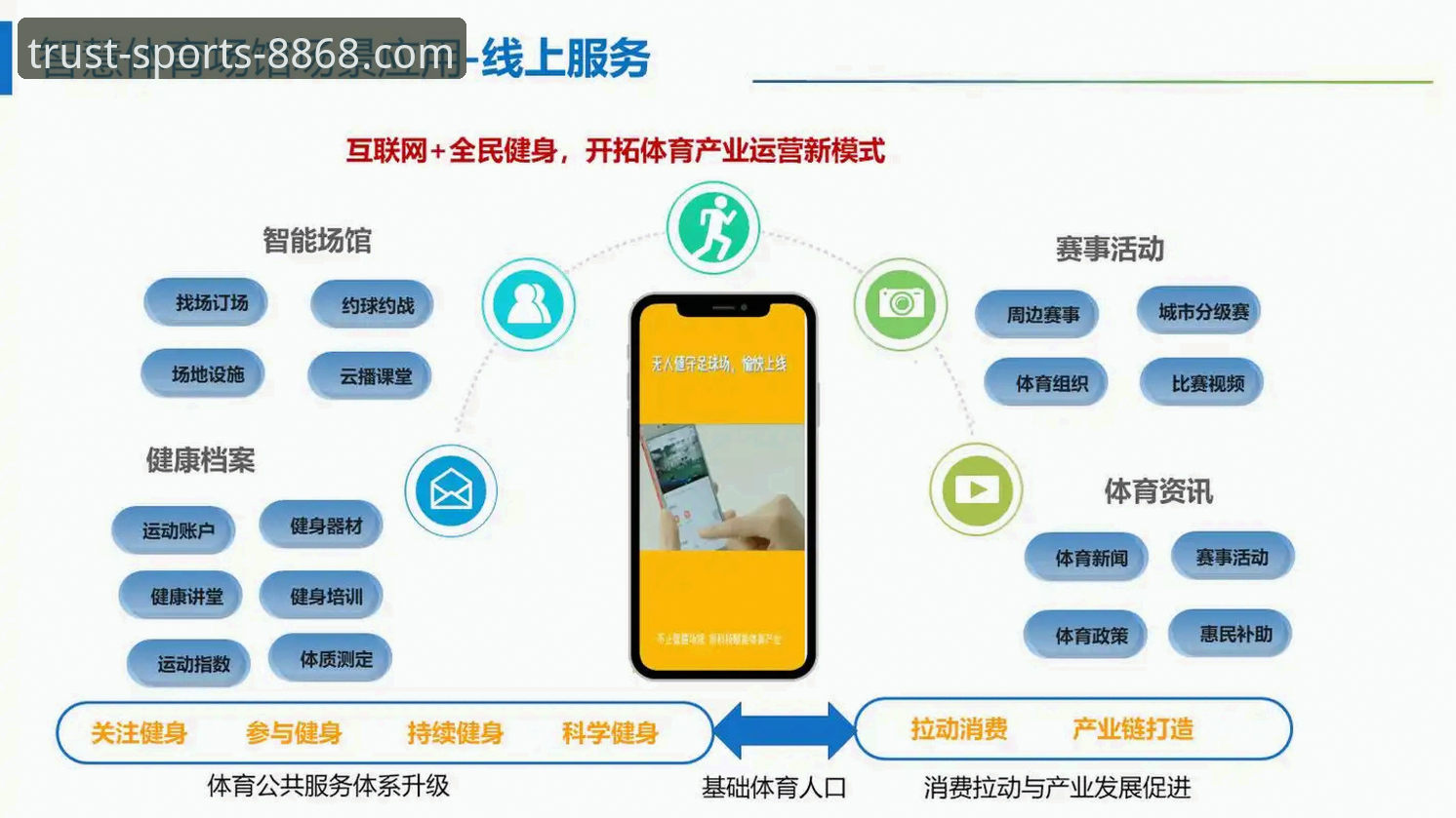8868体育平台核心功能与用户体验全面评测：一站式体育娱乐平台深度剖析